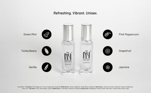 Neu Yeu EDP Unisex Pack of 2 Titan Lust & Eau Marine